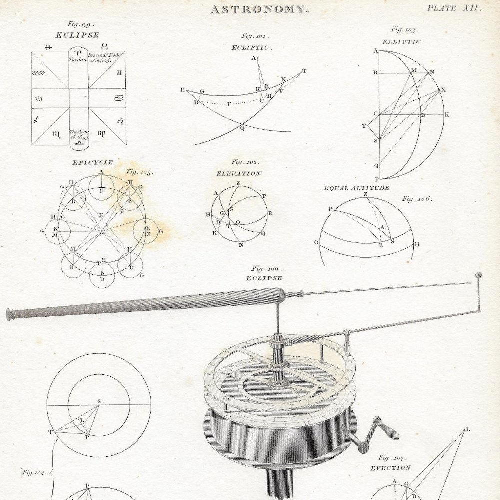 Antique Steel Engraved Print. Astronomy. Plate XII